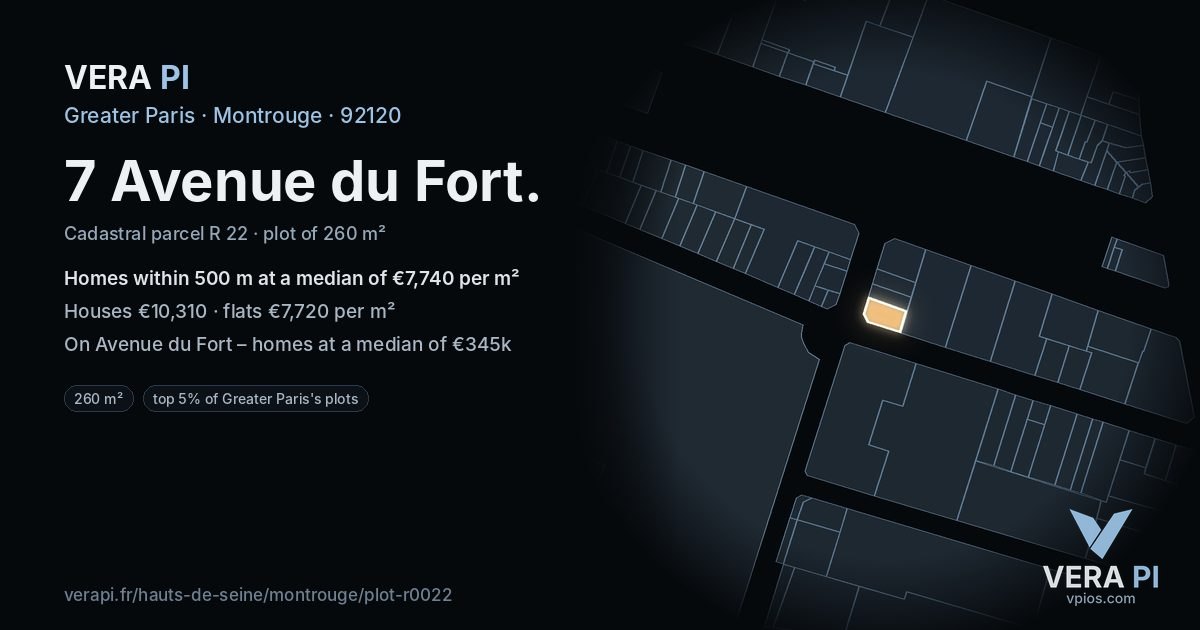 7 Avenue du Fort, Montrouge at night – the plot lit, the parcels around coloured by the prices near them