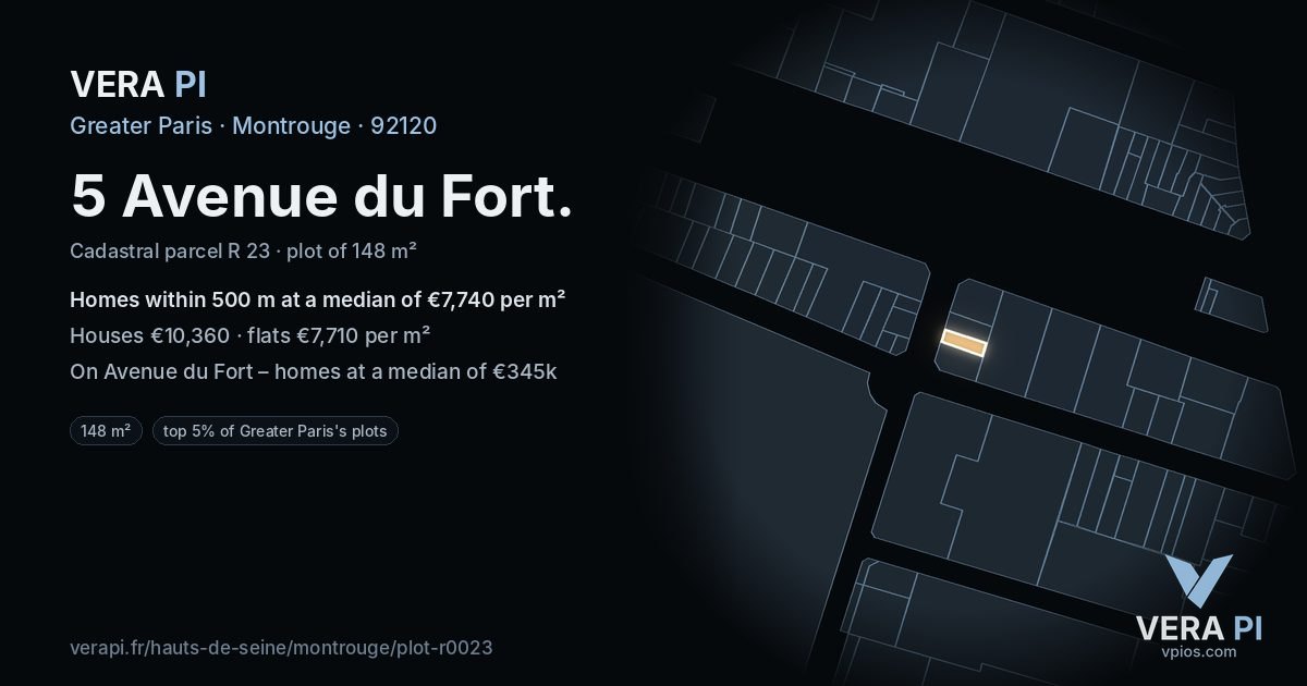5 Avenue du Fort, Montrouge at night – the plot lit, the parcels around coloured by the prices near them