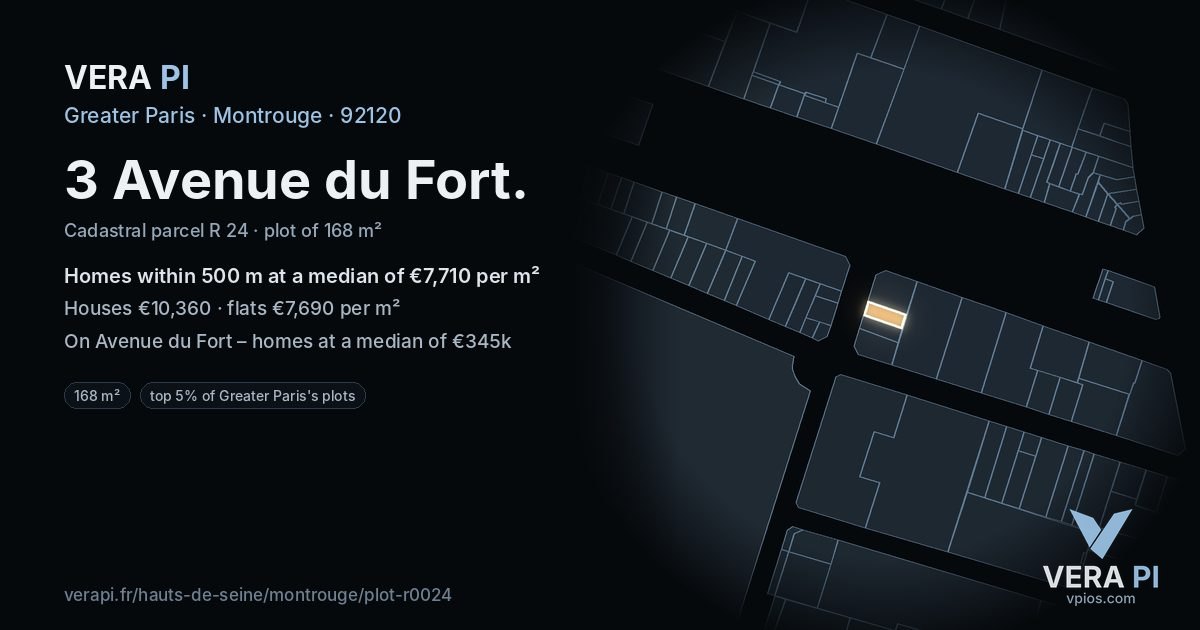 3 Avenue du Fort, Montrouge at night – the plot lit, the parcels around coloured by the prices near them