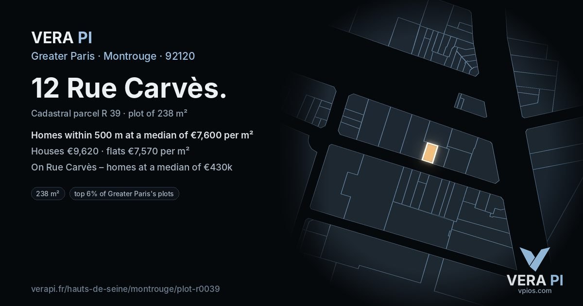 12 Rue Carvès, Montrouge at night – the plot lit, the parcels around coloured by the prices near them