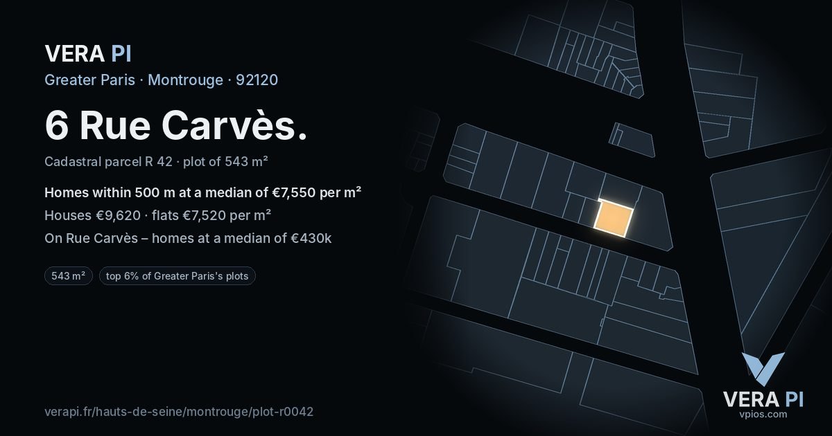 6 Rue Carvès, Montrouge at night – the plot lit, the parcels around coloured by the prices near them