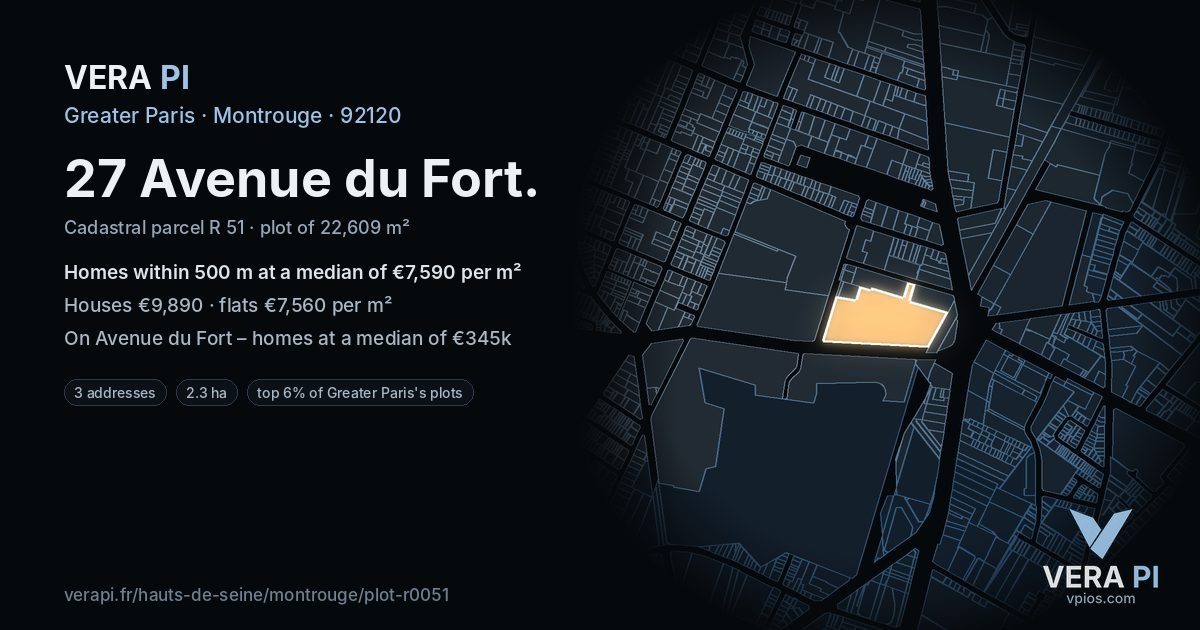 27 Avenue du Fort, Montrouge at night – the plot lit, the parcels around coloured by the prices near them