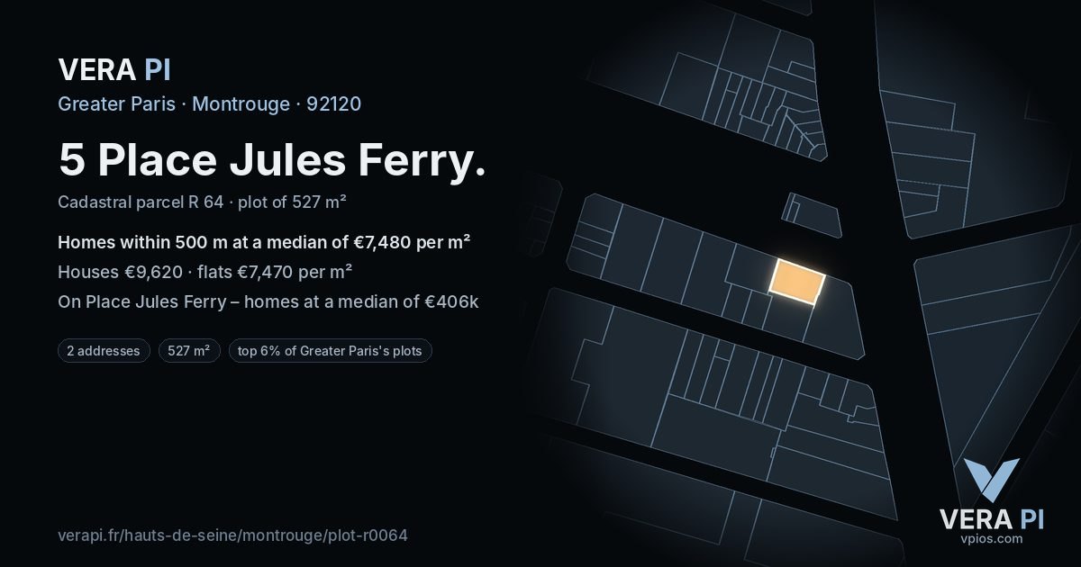 5 Place Jules Ferry, Montrouge at night – the plot lit, the parcels around coloured by the prices near them