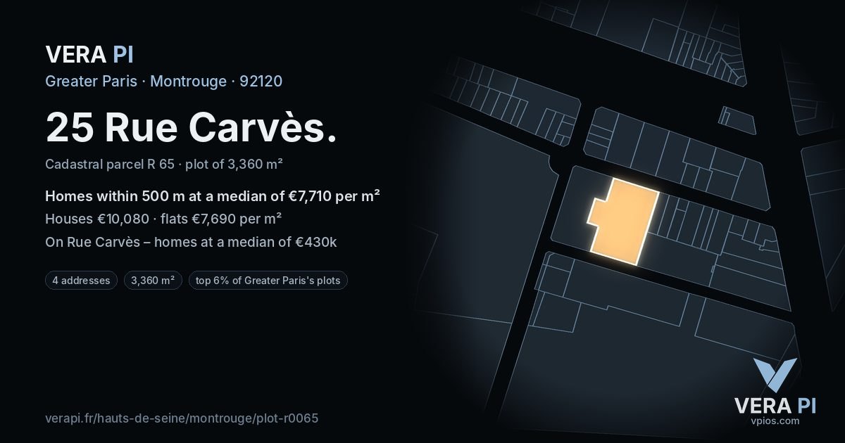 25 Rue Carvès, Montrouge at night – the plot lit, the parcels around coloured by the prices near them
