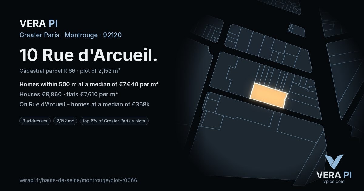 10 Rue d'Arcueil, Montrouge at night – the plot lit, the parcels around coloured by the prices near them