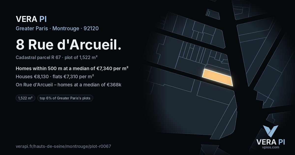 8 Rue d'Arcueil, Montrouge at night – the plot lit, the parcels around coloured by the prices near them
