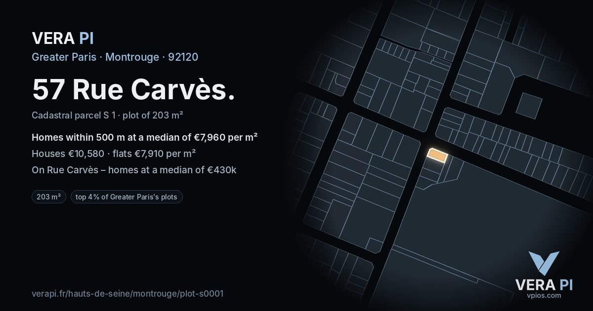 57 Rue Carvès, Montrouge at night – the plot lit, the parcels around coloured by the prices near them