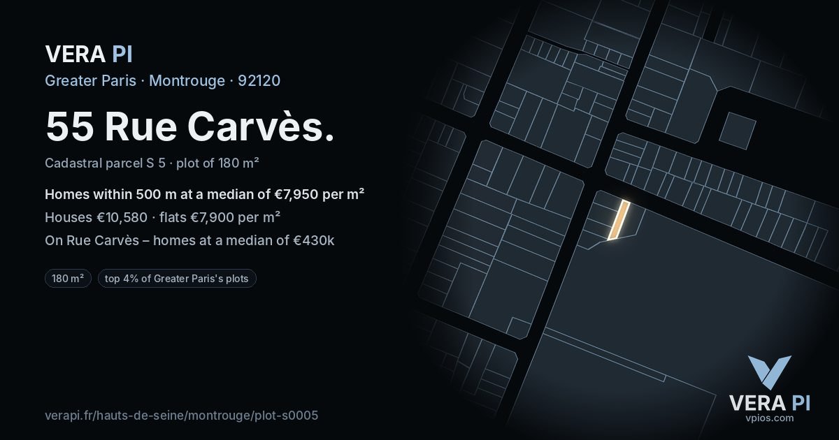 55 Rue Carvès, Montrouge at night – the plot lit, the parcels around coloured by the prices near them