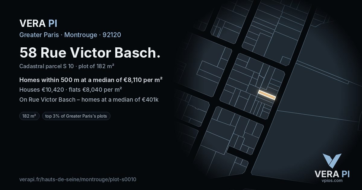 58 Rue Victor Basch, Montrouge at night – the plot lit, the parcels around coloured by the prices near them