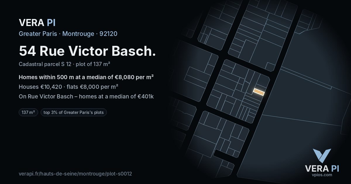 54 Rue Victor Basch, Montrouge at night – the plot lit, the parcels around coloured by the prices near them