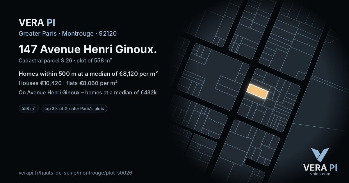147 Avenue Henri Ginoux, Montrouge at night – the plot lit, the parcels around coloured by the prices near them