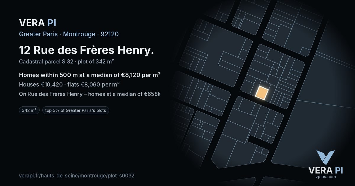 12 Rue des Frères Henry, Montrouge at night – the plot lit, the parcels around coloured by the prices near them