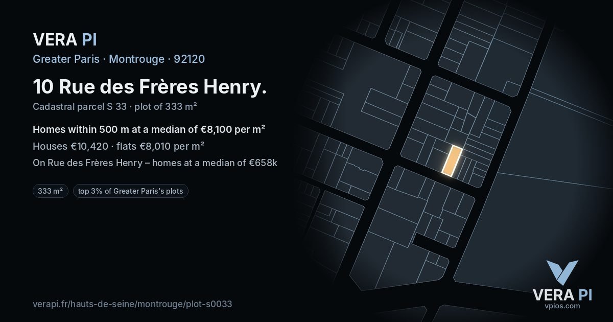 10 Rue des Frères Henry, Montrouge at night – the plot lit, the parcels around coloured by the prices near them