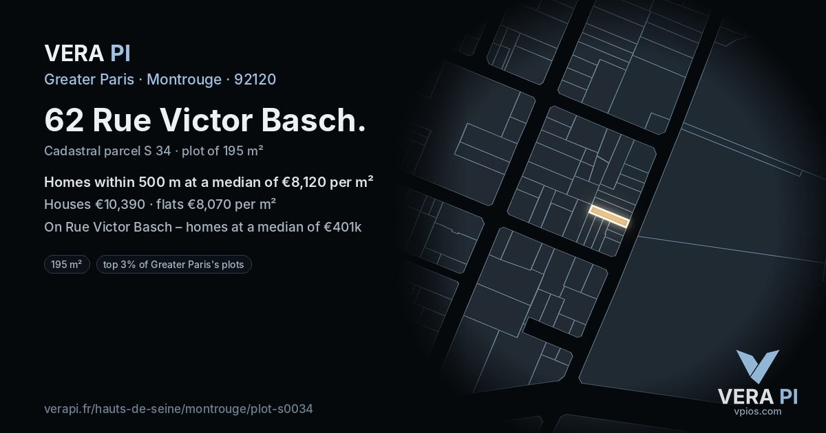 62 Rue Victor Basch, Montrouge at night – the plot lit, the parcels around coloured by the prices near them