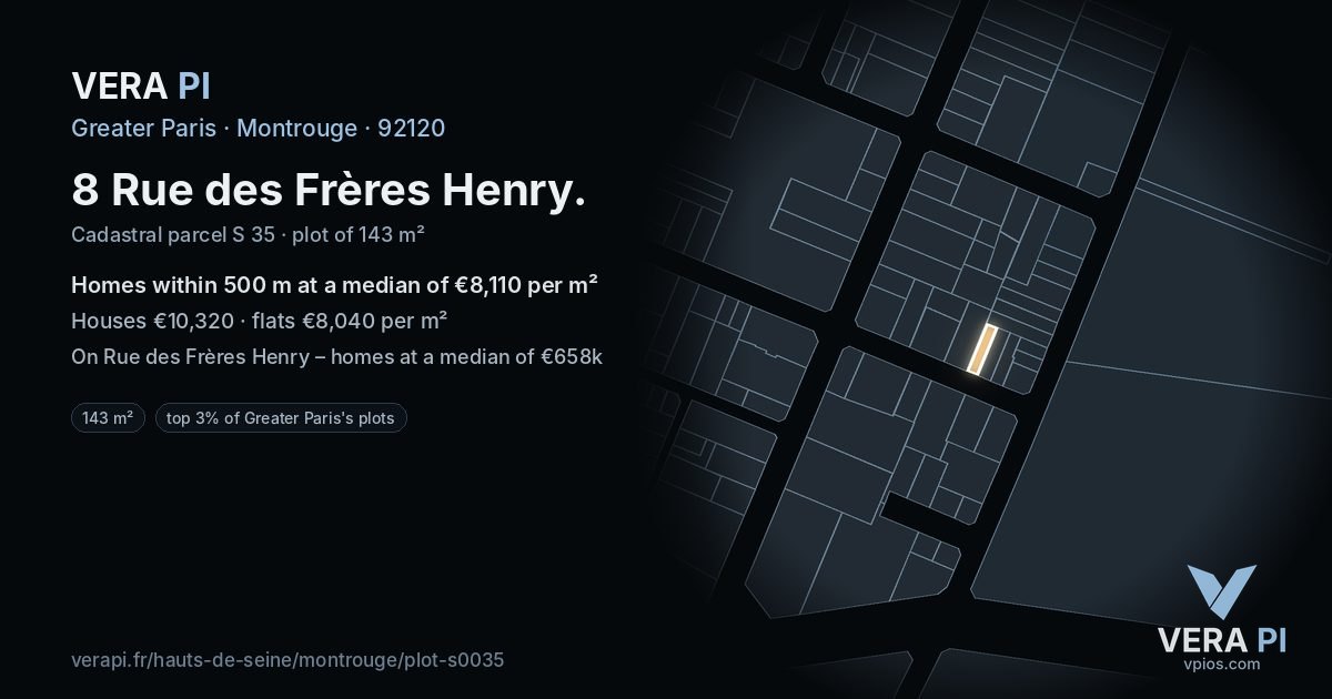 8 Rue des Frères Henry, Montrouge at night – the plot lit, the parcels around coloured by the prices near them