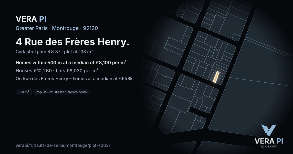 4 Rue des Frères Henry, Montrouge at night – the plot lit, the parcels around coloured by the prices near them