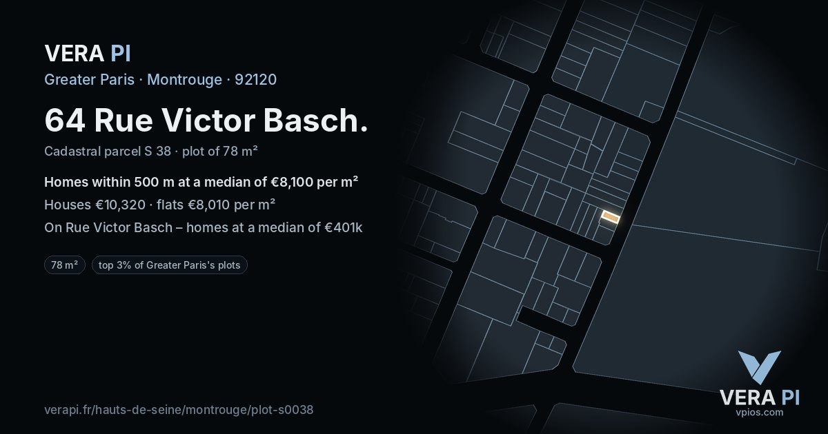 64 Rue Victor Basch, Montrouge at night – the plot lit, the parcels around coloured by the prices near them