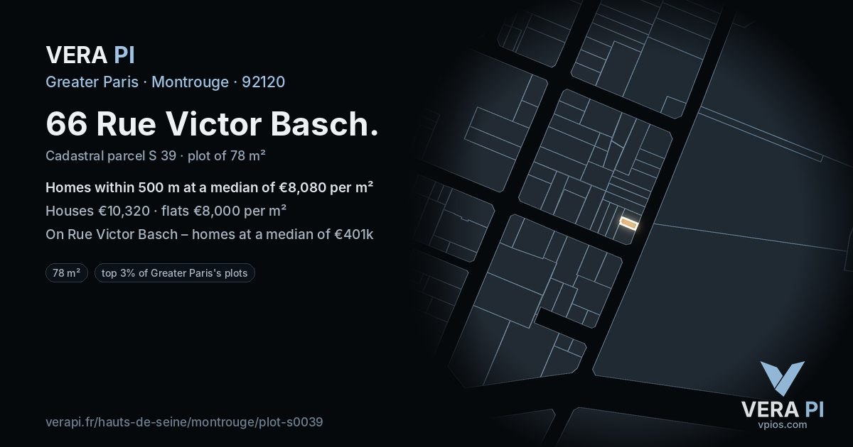 66 Rue Victor Basch, Montrouge at night – the plot lit, the parcels around coloured by the prices near them