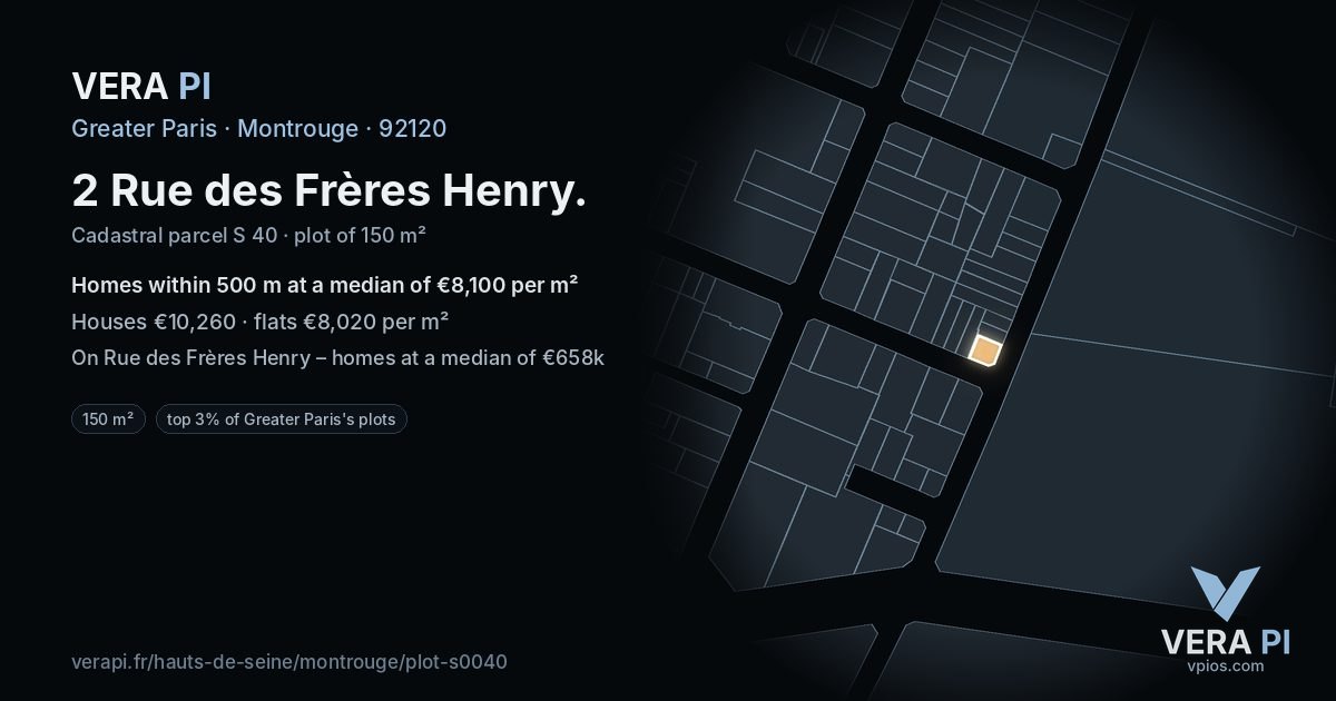 2 Rue des Frères Henry, Montrouge at night – the plot lit, the parcels around coloured by the prices near them