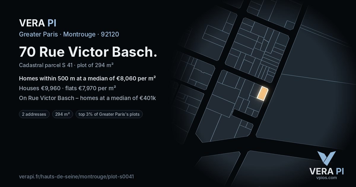 70 Rue Victor Basch, Montrouge at night – the plot lit, the parcels around coloured by the prices near them