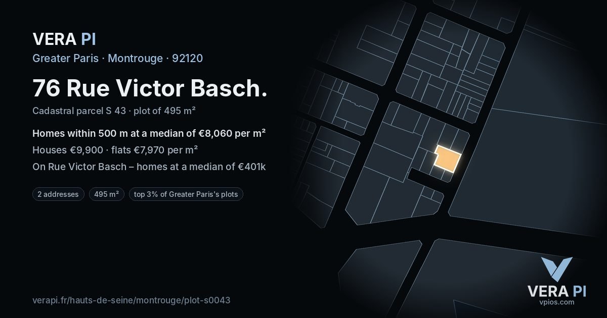 76 Rue Victor Basch, Montrouge at night – the plot lit, the parcels around coloured by the prices near them