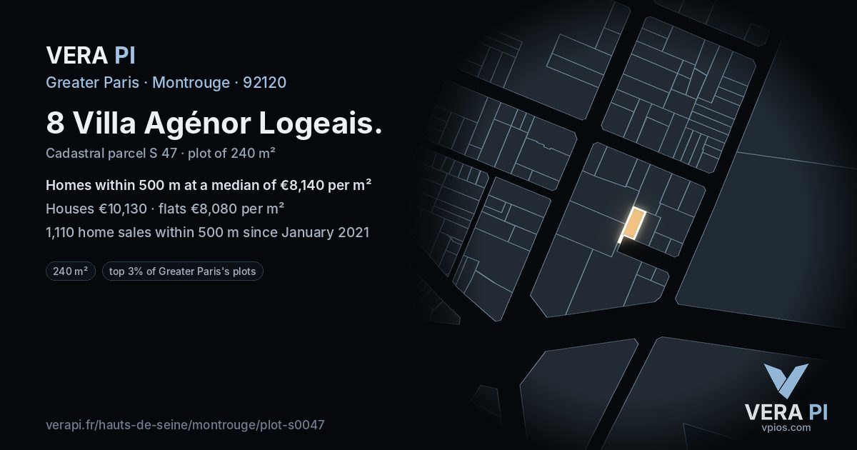 8 Villa Agénor Logeais, Montrouge at night – the plot lit, the parcels around coloured by the prices near them