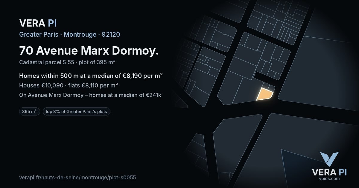 70 Avenue Marx Dormoy, Montrouge at night – the plot lit, the parcels around coloured by the prices near them