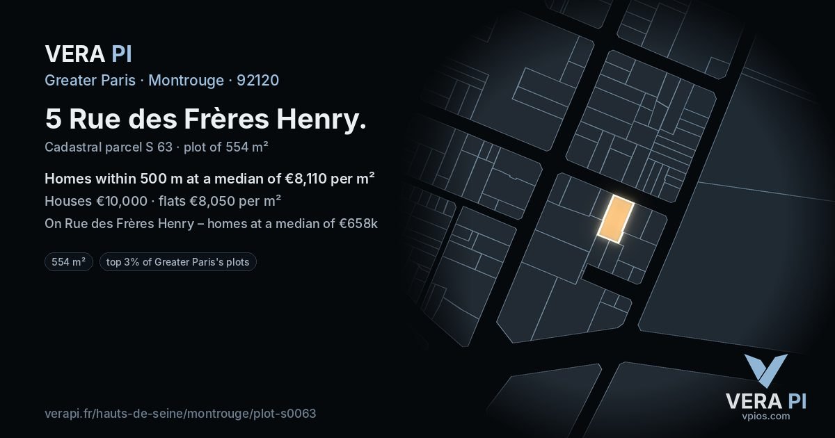 5 Rue des Frères Henry, Montrouge at night – the plot lit, the parcels around coloured by the prices near them