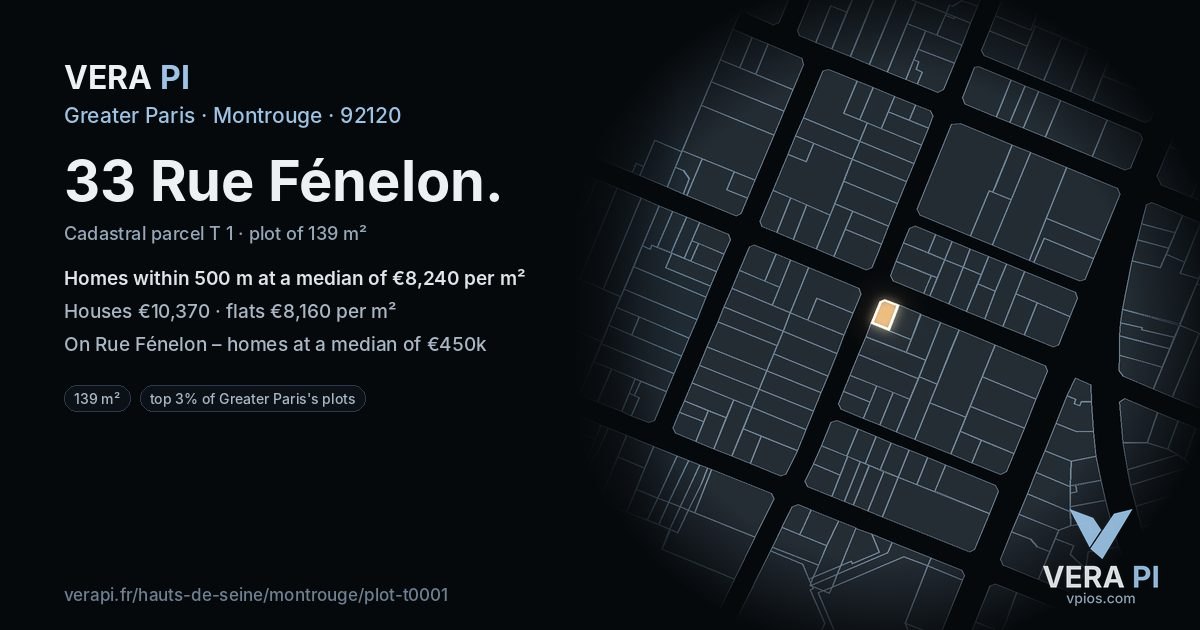 33 Rue Fénelon, Montrouge at night – the plot lit, the parcels around coloured by the prices near them