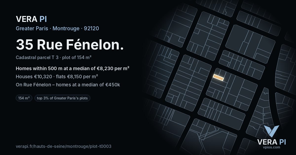 35 Rue Fénelon, Montrouge at night – the plot lit, the parcels around coloured by the prices near them