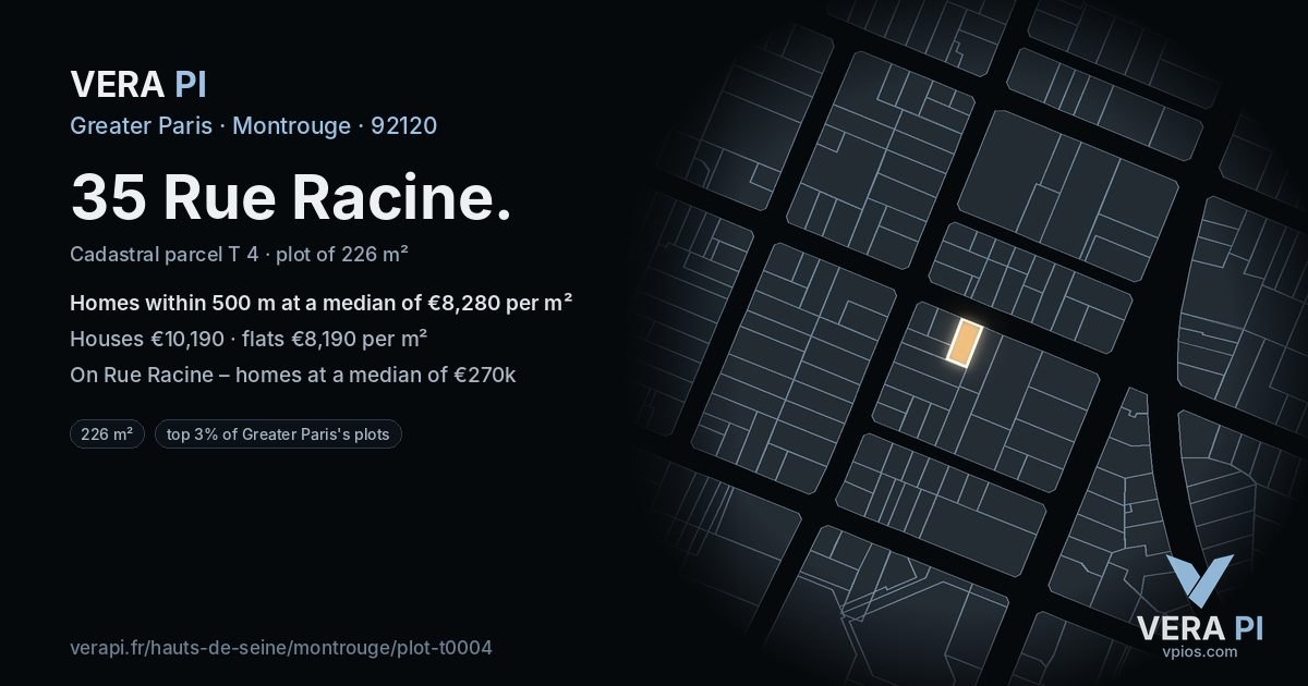 35 Rue Racine, Montrouge at night – the plot lit, the parcels around coloured by the prices near them