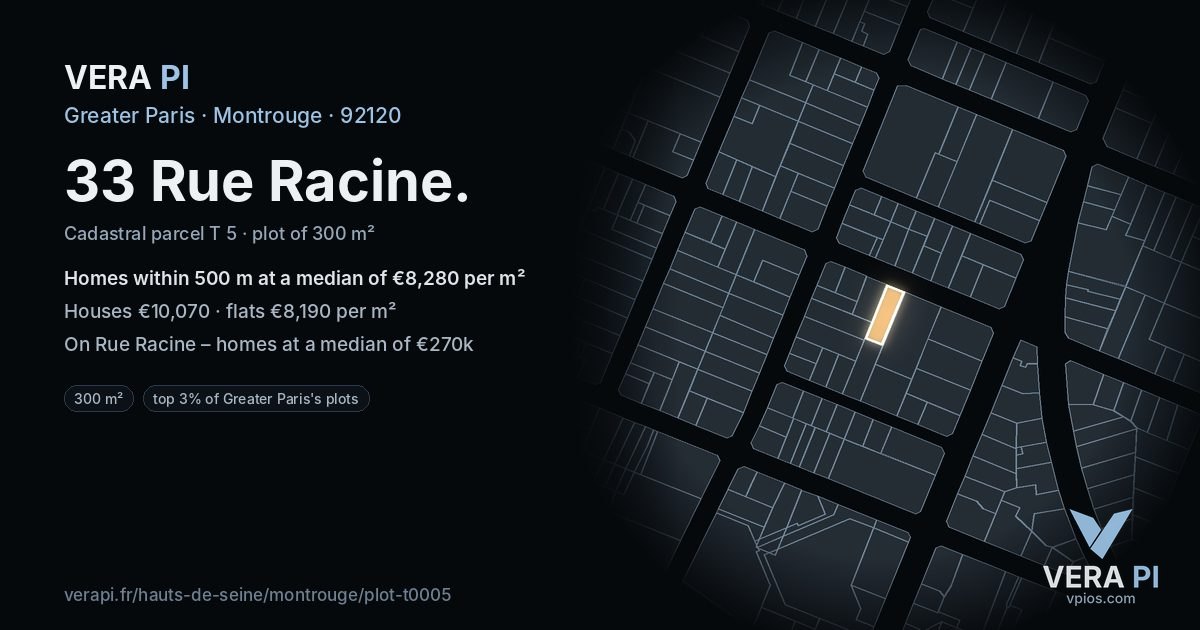 33 Rue Racine, Montrouge at night – the plot lit, the parcels around coloured by the prices near them
