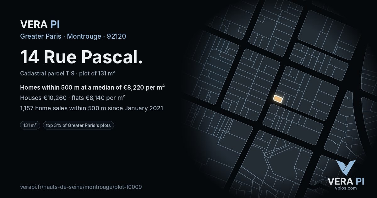 14 Rue Pascal, Montrouge at night – the plot lit, the parcels around coloured by the prices near them