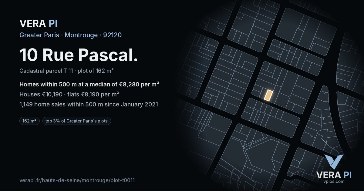 10 Rue Pascal, Montrouge at night – the plot lit, the parcels around coloured by the prices near them
