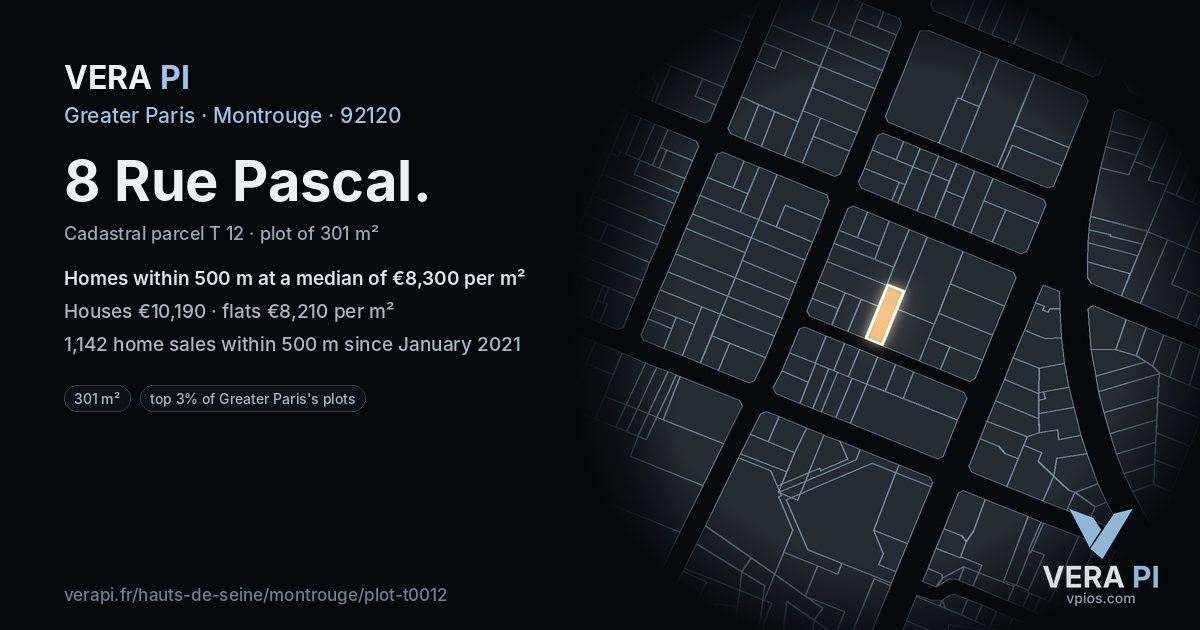 8 Rue Pascal, Montrouge at night – the plot lit, the parcels around coloured by the prices near them