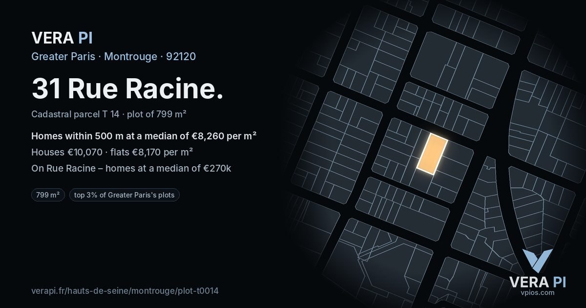 31 Rue Racine, Montrouge at night – the plot lit, the parcels around coloured by the prices near them