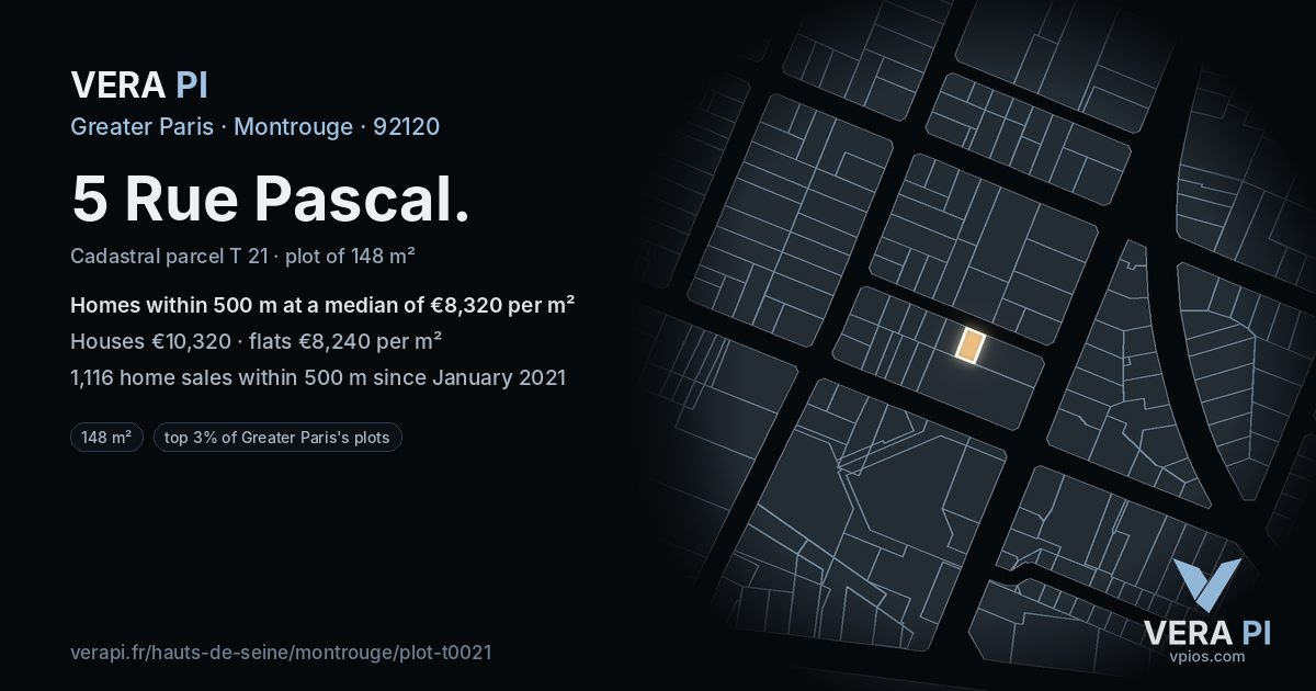 5 Rue Pascal, Montrouge at night – the plot lit, the parcels around coloured by the prices near them