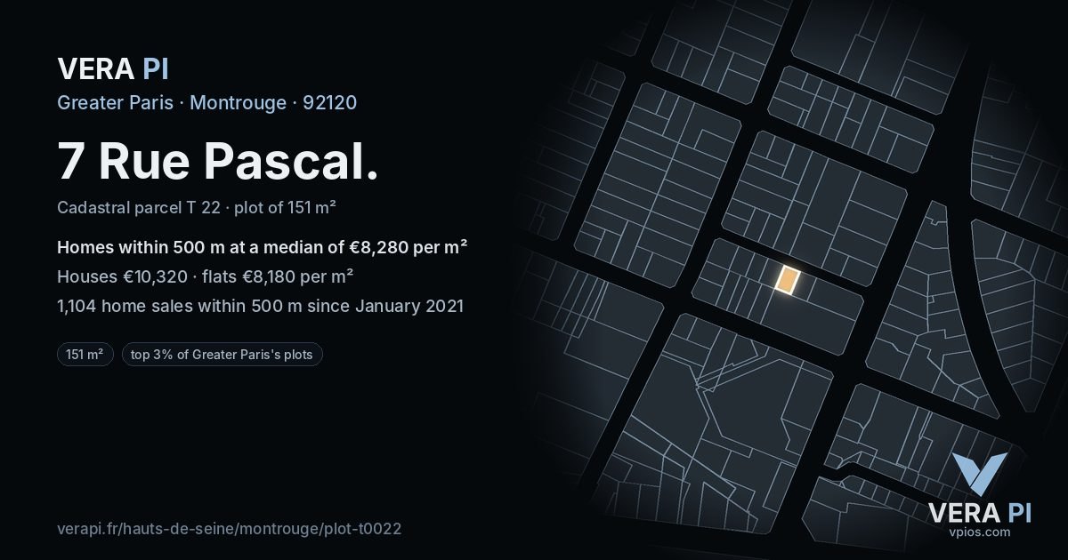 7 Rue Pascal, Montrouge at night – the plot lit, the parcels around coloured by the prices near them