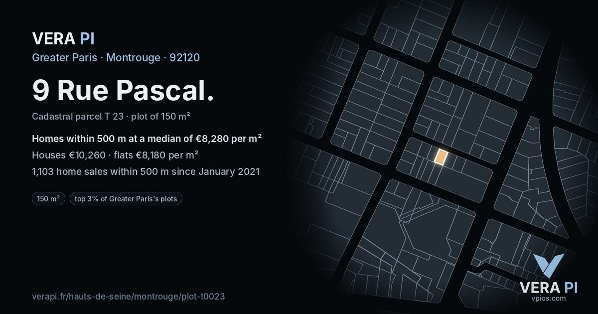 9 Rue Pascal, Montrouge at night – the plot lit, the parcels around coloured by the prices near them