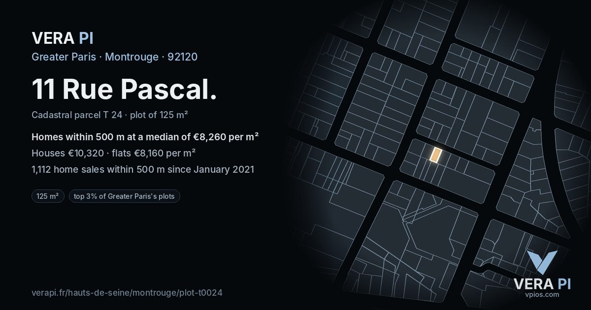 11 Rue Pascal, Montrouge at night – the plot lit, the parcels around coloured by the prices near them