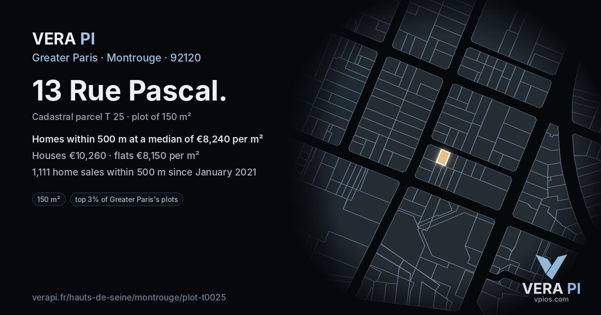 13 Rue Pascal, Montrouge at night – the plot lit, the parcels around coloured by the prices near them