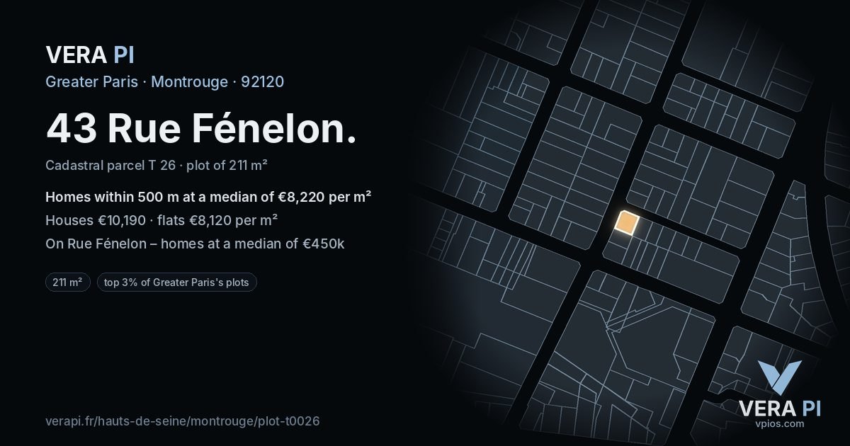 43 Rue Fénelon, Montrouge at night – the plot lit, the parcels around coloured by the prices near them