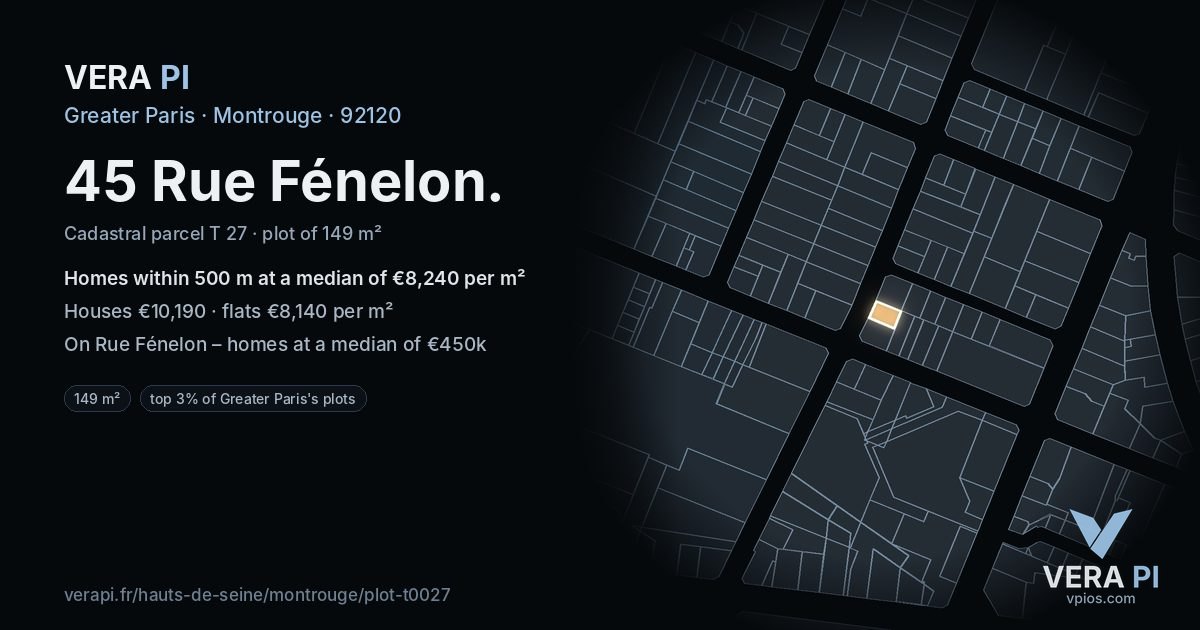 45 Rue Fénelon, Montrouge at night – the plot lit, the parcels around coloured by the prices near them