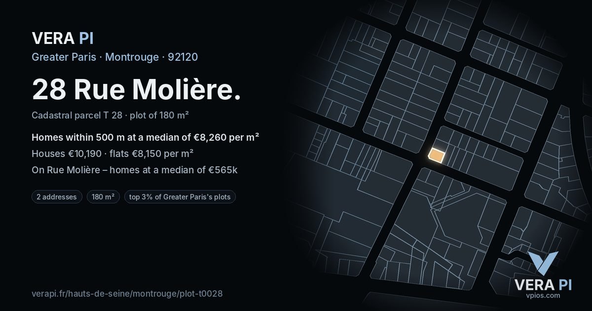 28 Rue Molière, Montrouge at night – the plot lit, the parcels around coloured by the prices near them