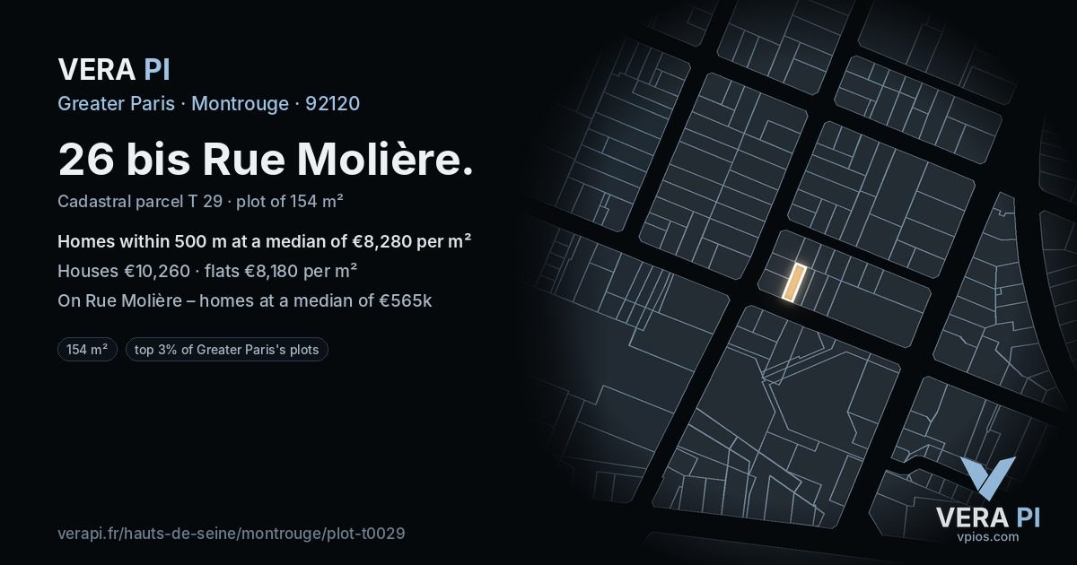 26 bis Rue Molière, Montrouge at night – the plot lit, the parcels around coloured by the prices near them