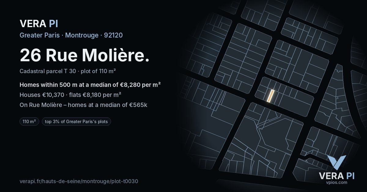 26 Rue Molière, Montrouge at night – the plot lit, the parcels around coloured by the prices near them