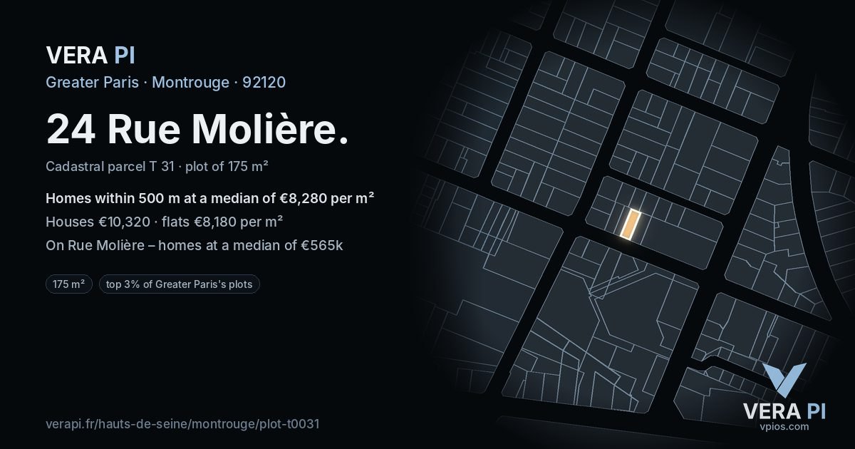 24 Rue Molière, Montrouge at night – the plot lit, the parcels around coloured by the prices near them