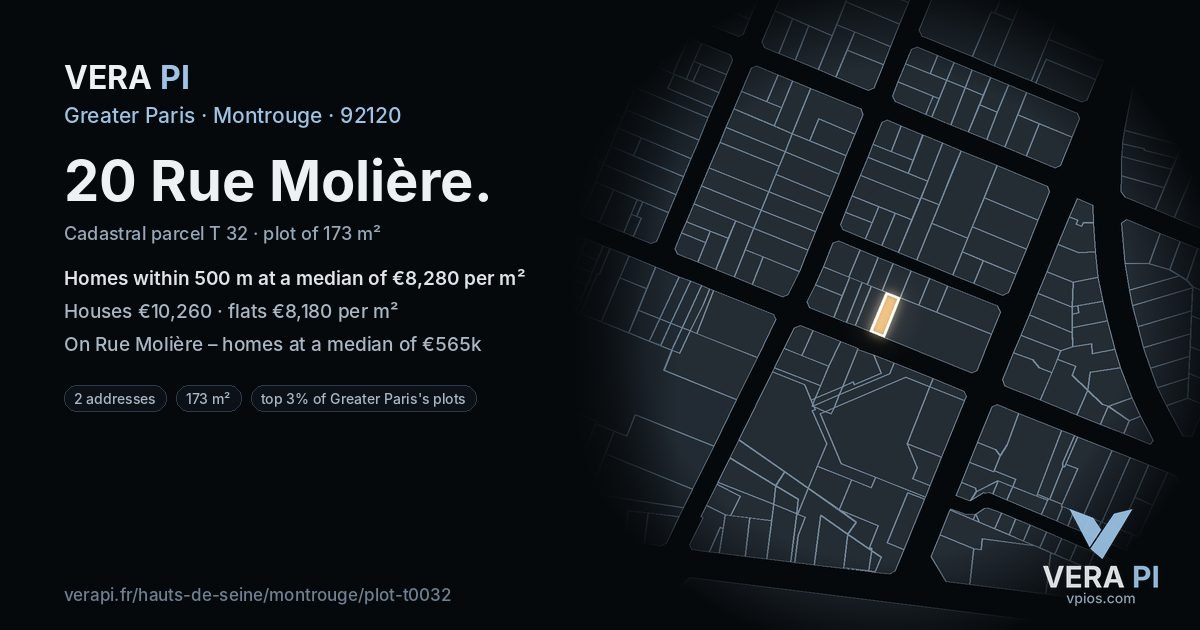 20 Rue Molière, Montrouge at night – the plot lit, the parcels around coloured by the prices near them