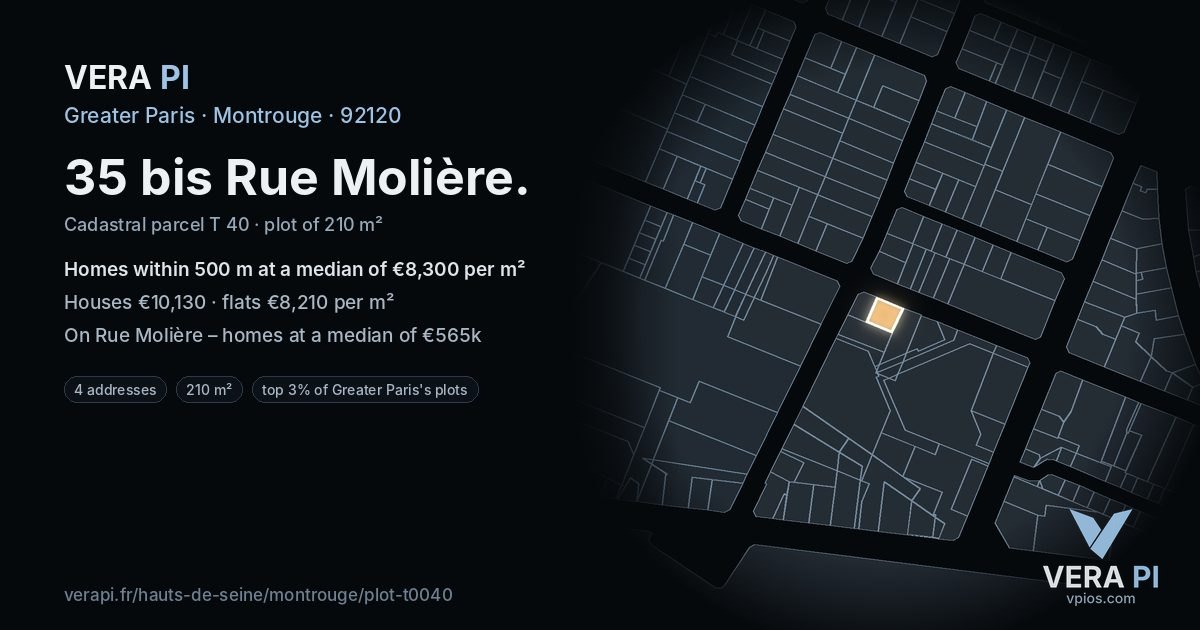 35 bis Rue Molière, Montrouge at night – the plot lit, the parcels around coloured by the prices near them