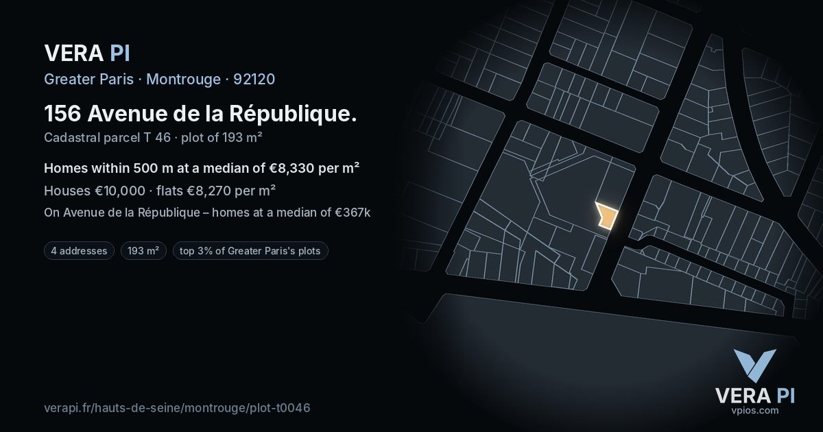 156 Avenue de la République, Montrouge at night – the plot lit, the parcels around coloured by the prices near them